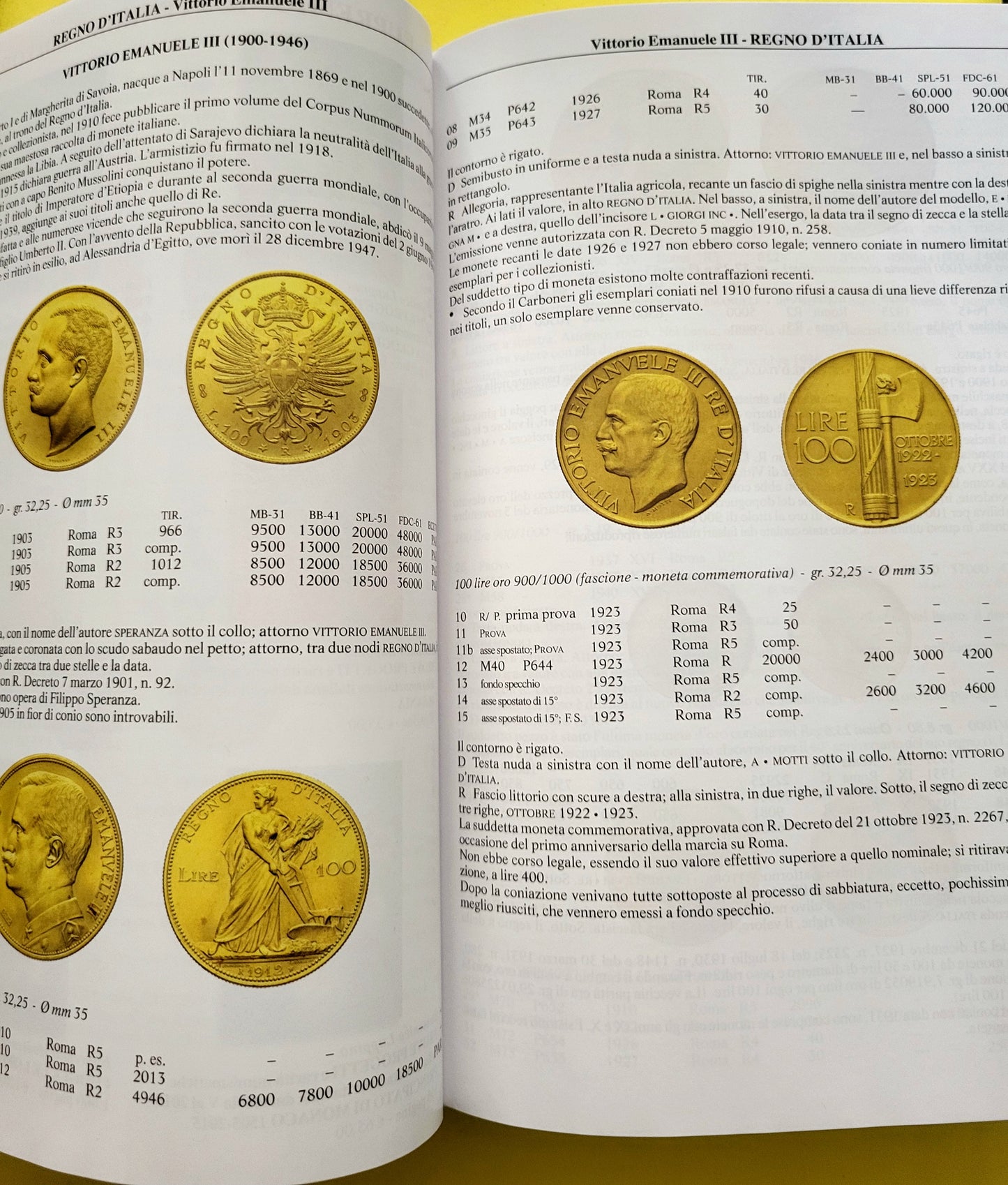 "IL MANUALE DEL COLLEZIONISTA' nuova edizione 2024.