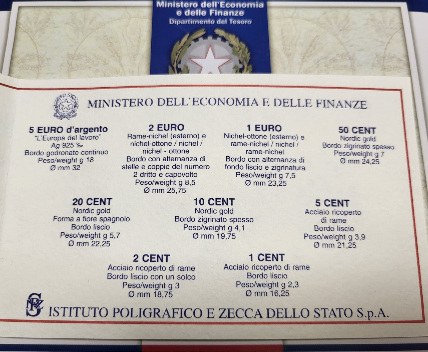 Zecca Italia 2003 Fondo Specchio